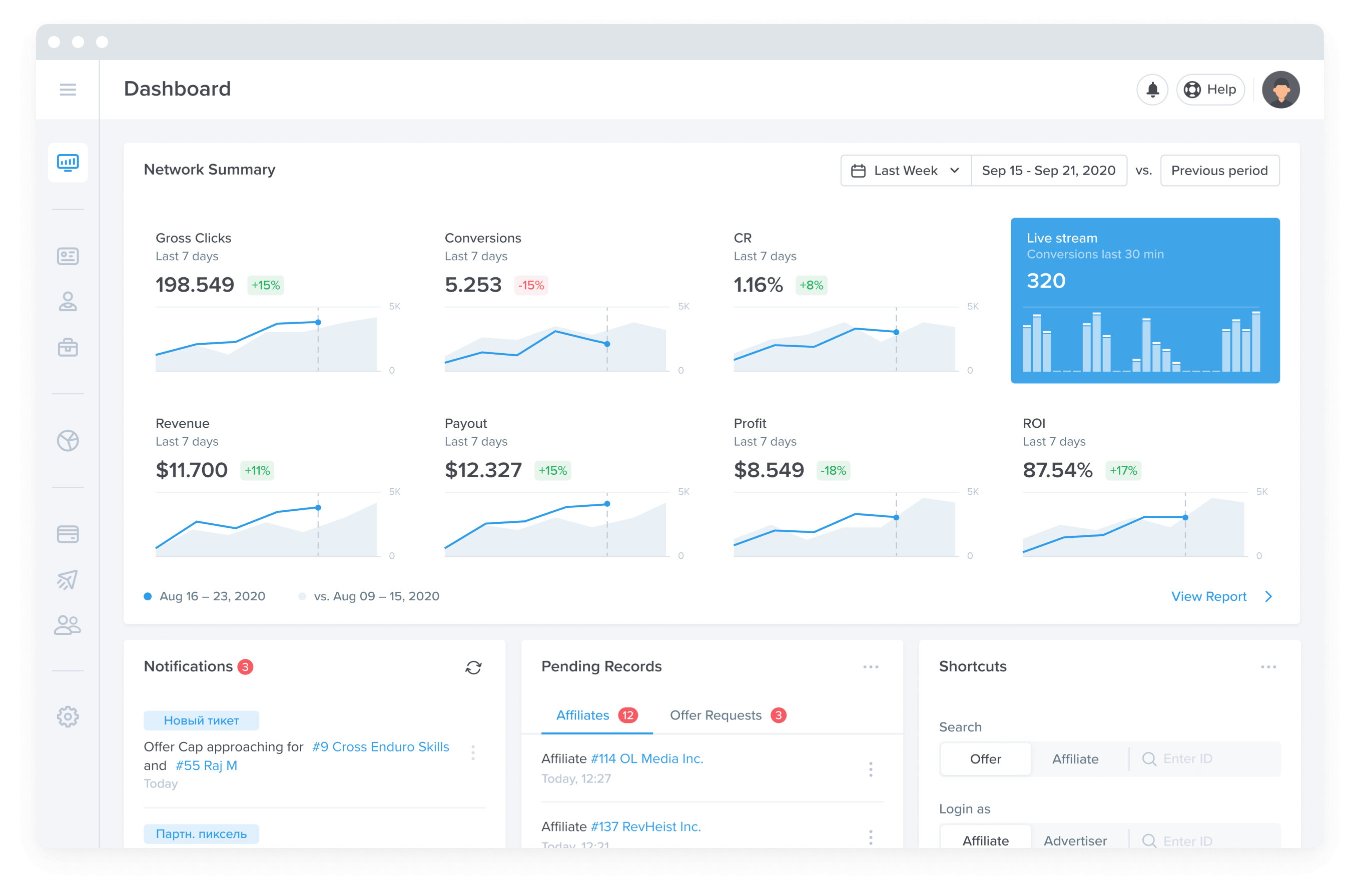 TrigmaAds affiliate marketing software tracking payments